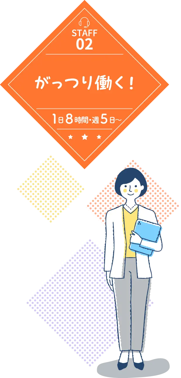 staff02,がっつりが働く,1日8時間週5日